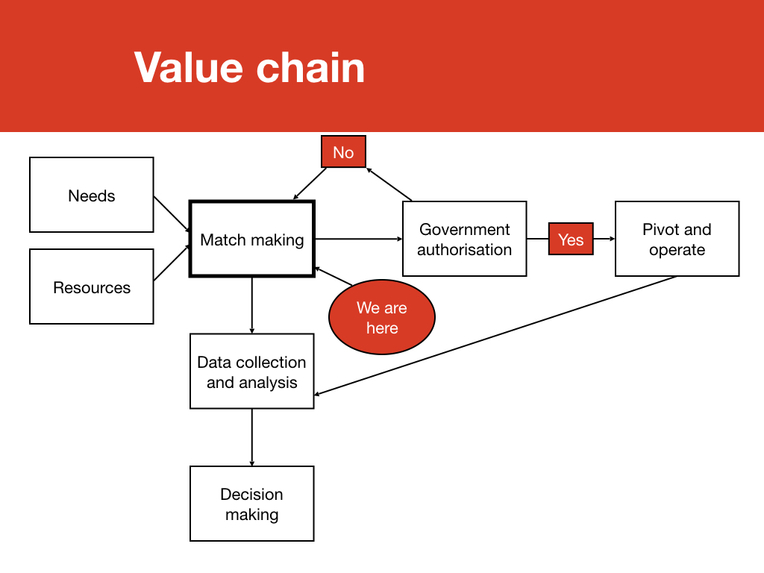 CHift – screenshot 5
