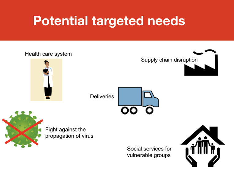 CHift – screenshot 8