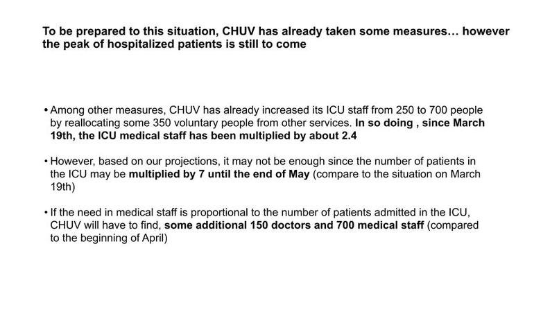 M.A.T.C.H. - Medical Action Team CH – screenshot 10