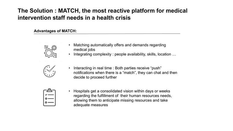 M.A.T.C.H. - Medical Action Team CH – screenshot 4
