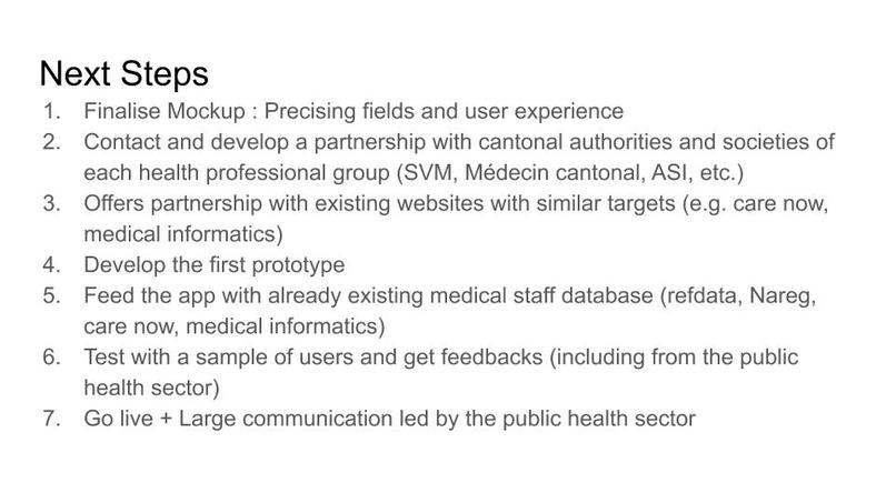 M.A.T.C.H. - Medical Action Team CH – screenshot 6