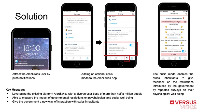 Measuring Social Burden: AlertSwiss Crisis Mode – screenshot 4