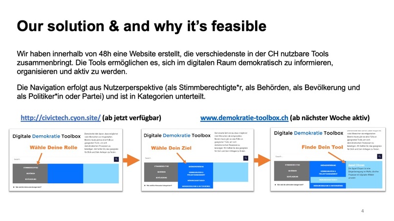 Digitale Demokratie Toolbox – screenshot 5
