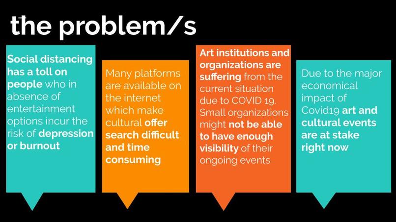 Switzerland is Connecting-Art.ch  – screenshot 3