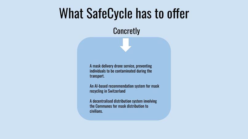 Mask recycling platform – screenshot 25