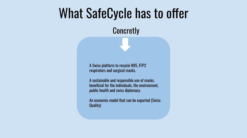 Mask recycling platform – screenshot 24