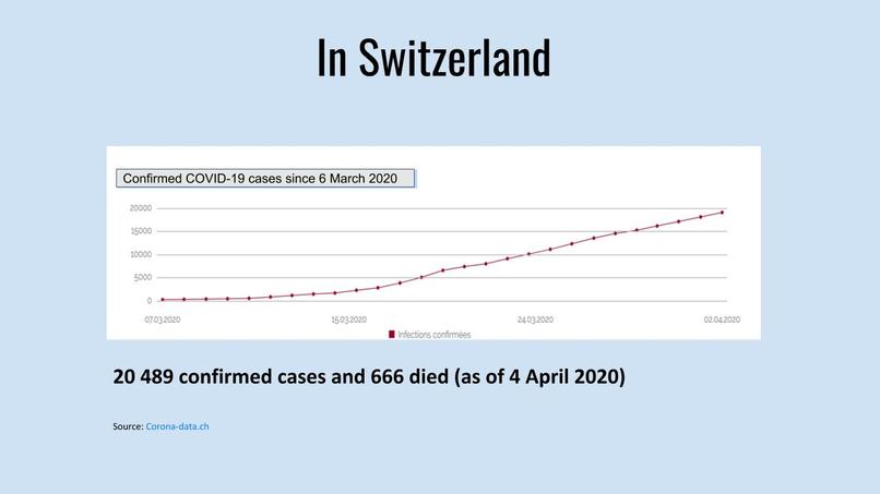 Mask recycling platform – screenshot 8
