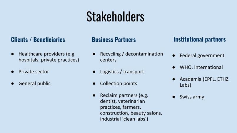 Mask recycling platform – screenshot 22