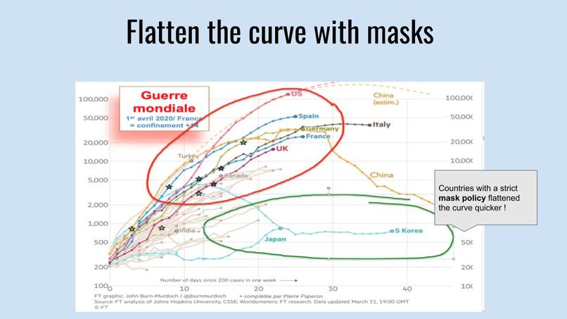 Mask recycling platform – screenshot 11