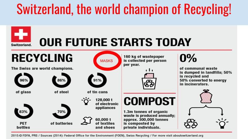 Mask recycling platform – screenshot 19