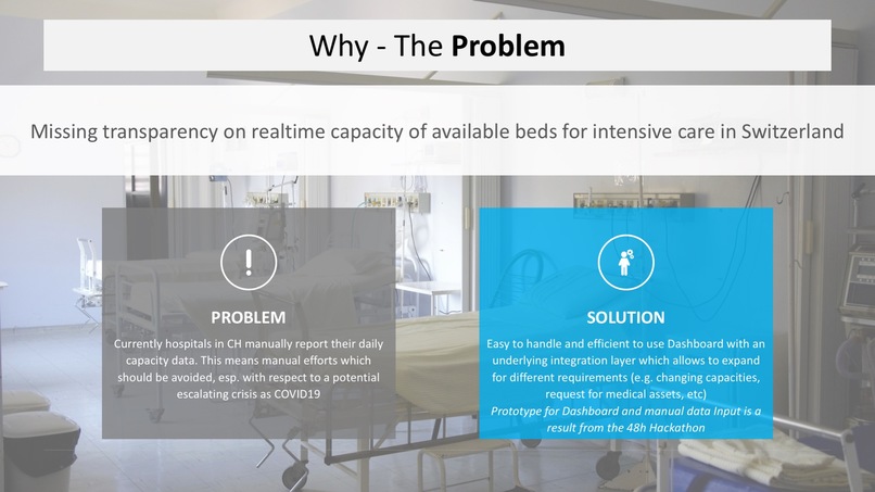 CovidasH - transparent capacity of medical assets – screenshot 9