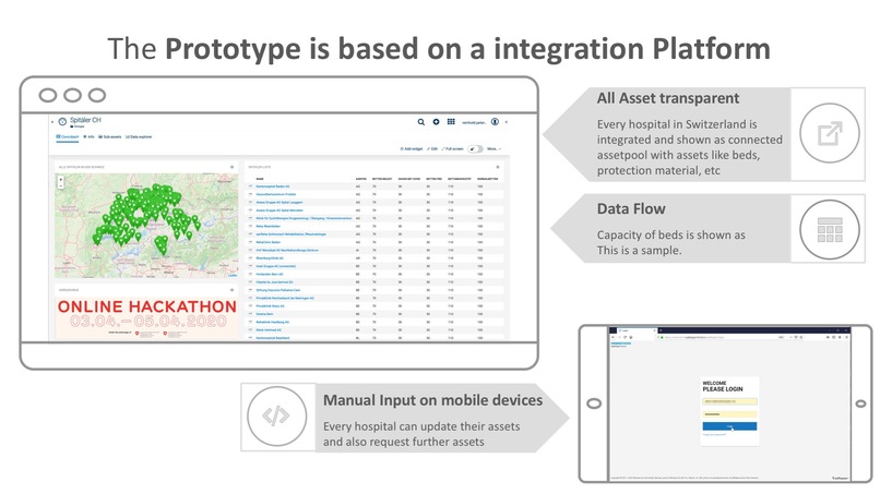 CovidasH - transparent capacity of medical assets – screenshot 10