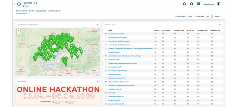CovidasH - transparent capacity of medical assets – screenshot 3