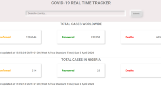 Covid-19 Tracker