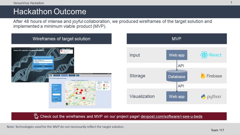 I see U beds – screenshot 7