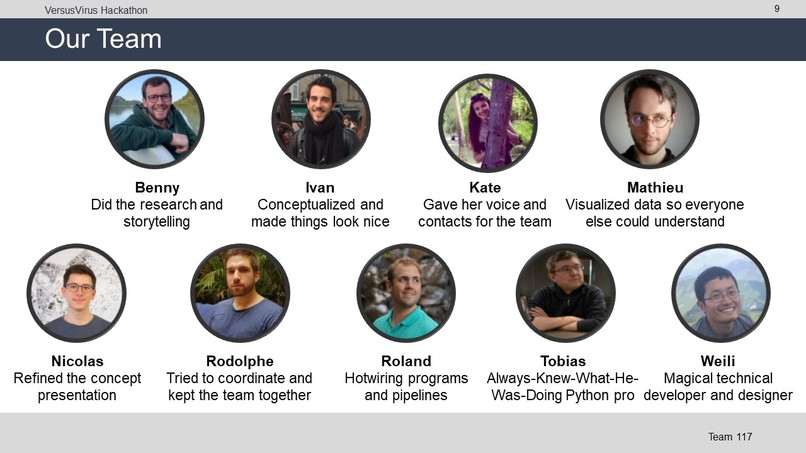 I see U beds – screenshot 9