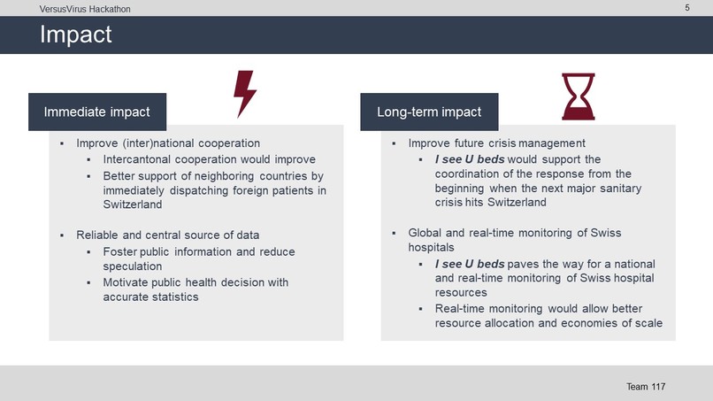 I see U beds – screenshot 5