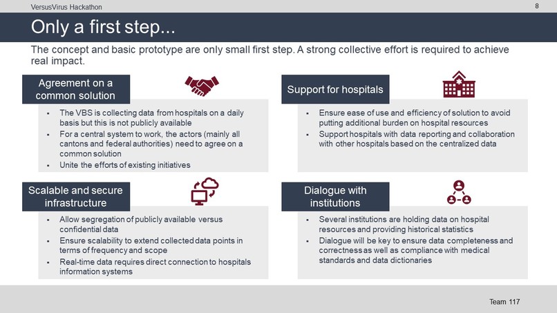 I see U beds – screenshot 8