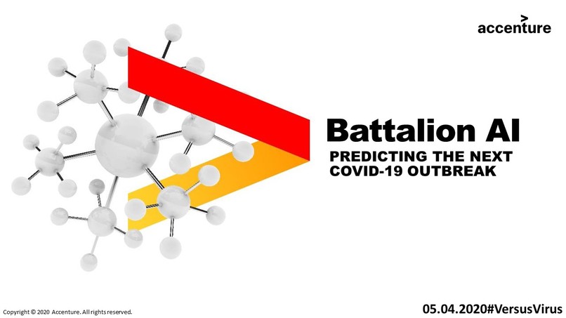 Battalion AI – screenshot 1