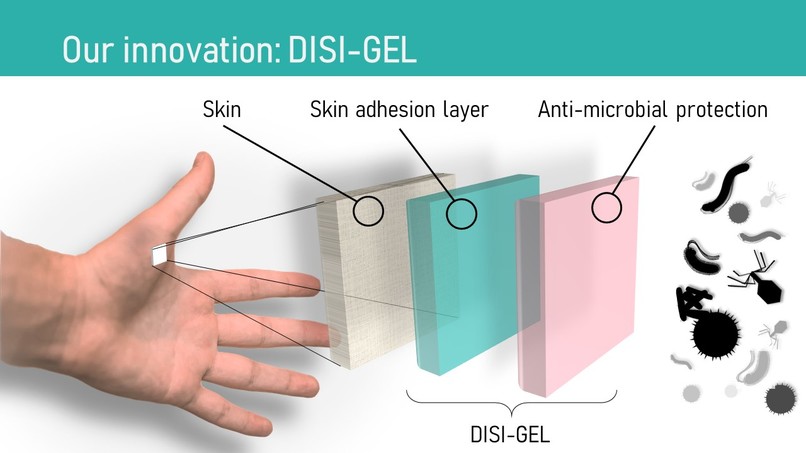 Disi-gel – screenshot 4