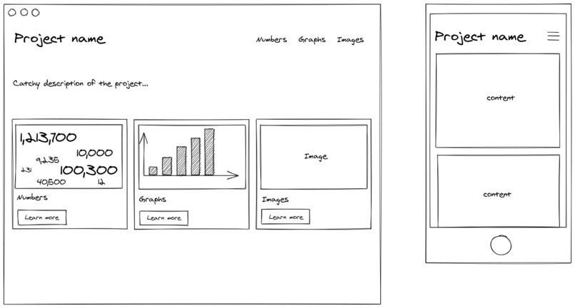 Coronavirus Treatment Comparison (CTC) – screenshot 12