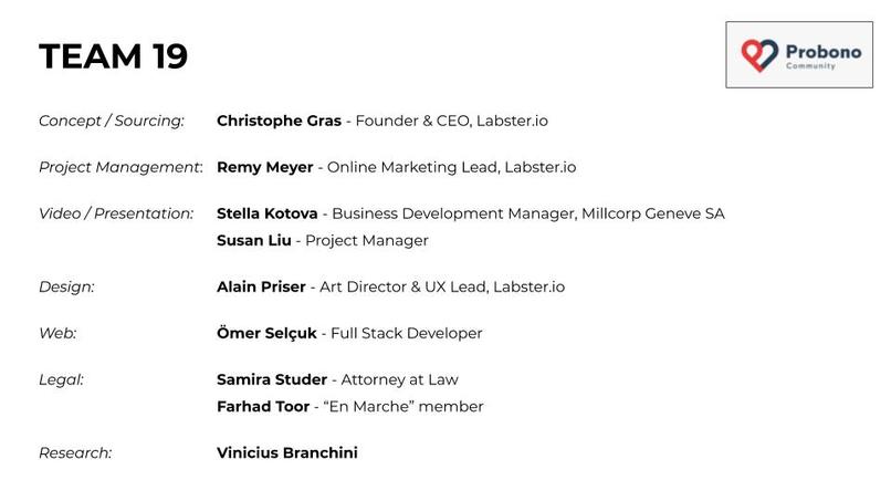 Pro-bono.Community – screenshot 13