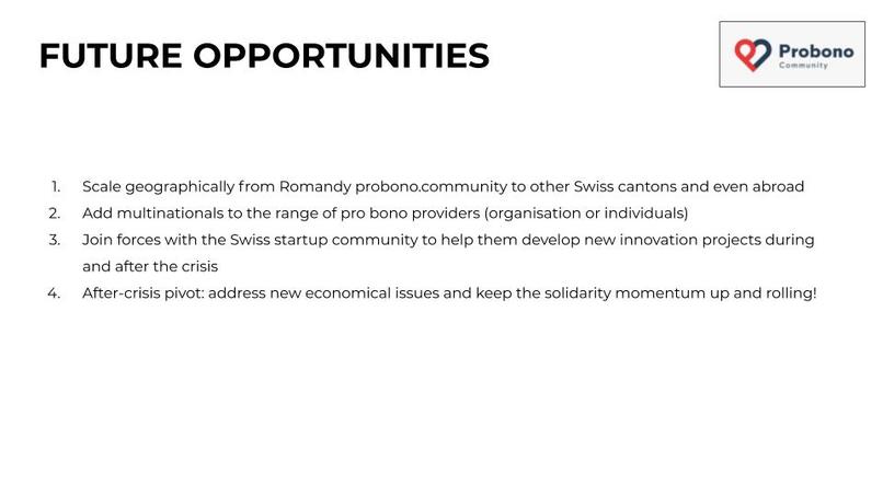 Pro-bono.Community – screenshot 12