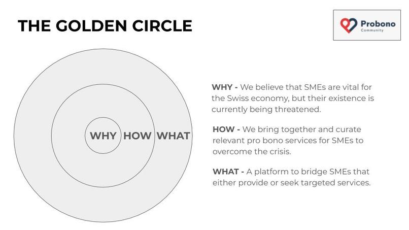 Pro-bono.Community – screenshot 7