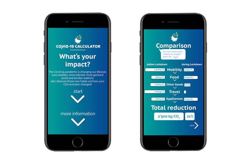 CO2VID-19 Calculator – screenshot 8