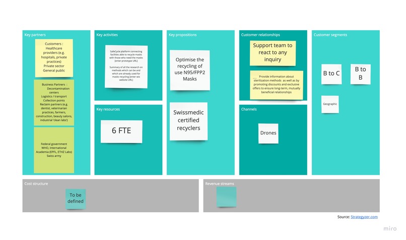 Mask recycling platform – screenshot 27