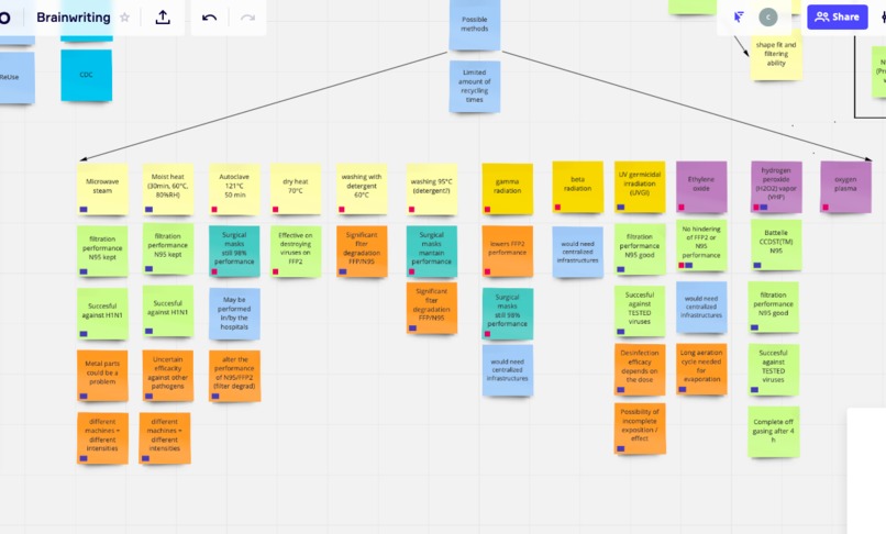 Mask recycling platform – screenshot 31