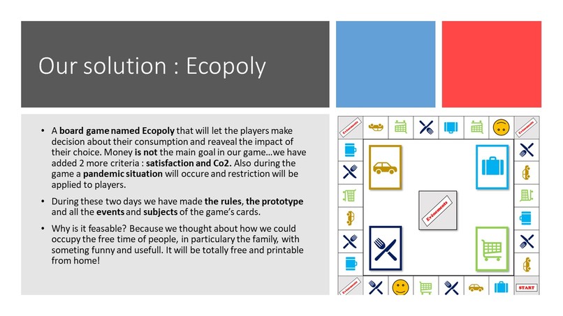 ECOPOLY – screenshot 4