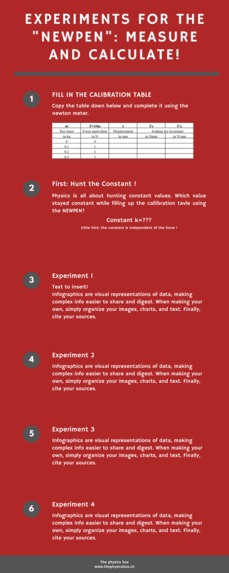 The Physics-Box – screenshot 2