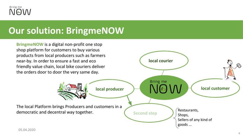 BringmeNow – screenshot 5