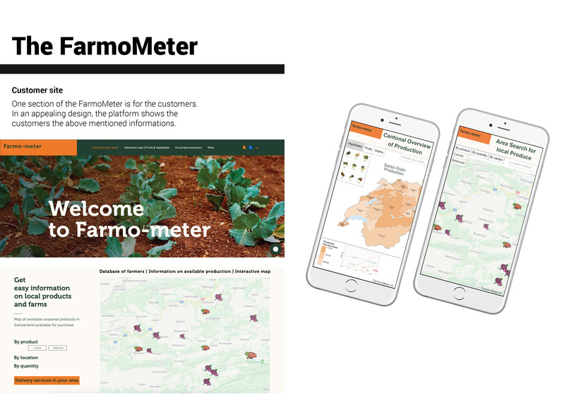 FarmoMeter  – screenshot 6