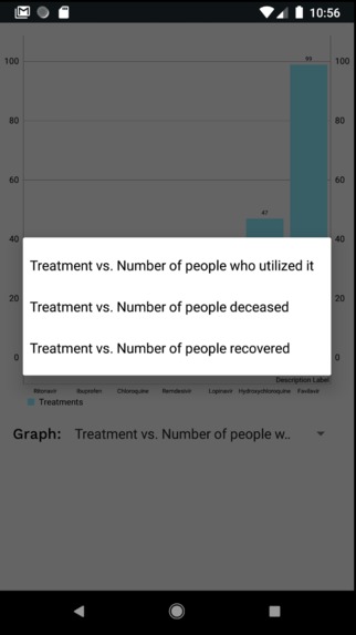 COVID-19 Treatment Database – screenshot 6
