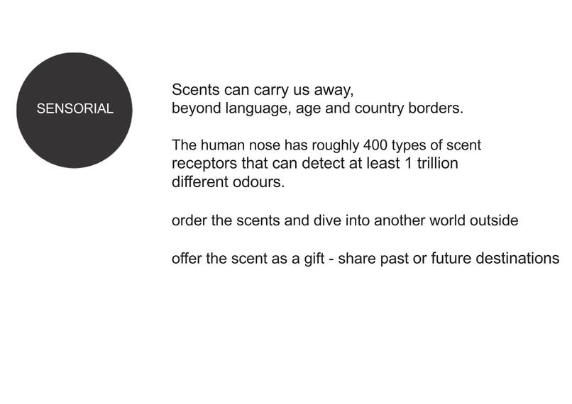 Souvenir Scent – screenshot 8