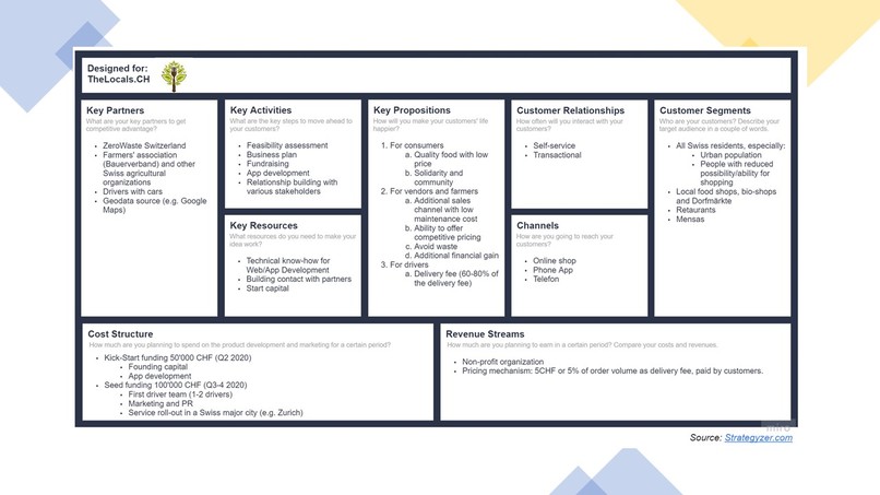 The Locals – screenshot 3