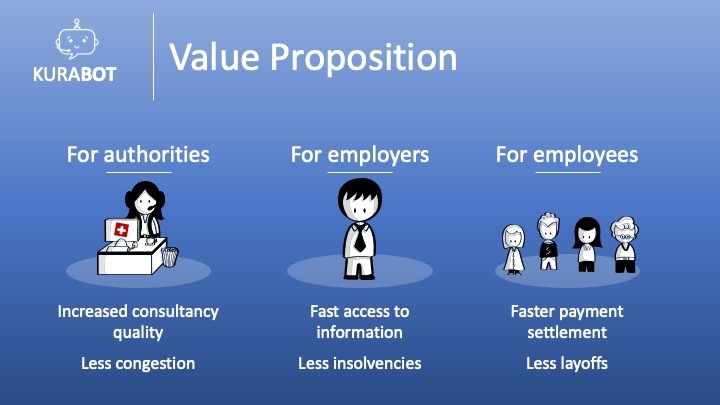 versus-virus-chatbot – screenshot 4