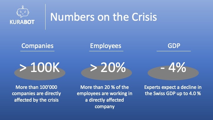 versus-virus-chatbot – screenshot 1