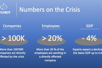 versus-virus-chatbot