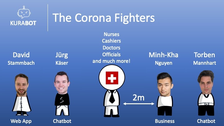 versus-virus-chatbot – screenshot 7