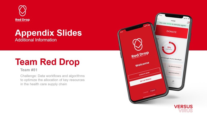 RedDrop – screenshot 8