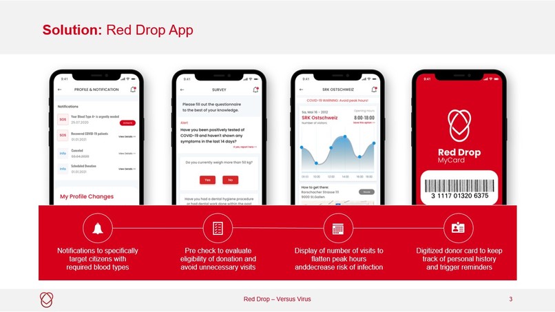 RedDrop – screenshot 3