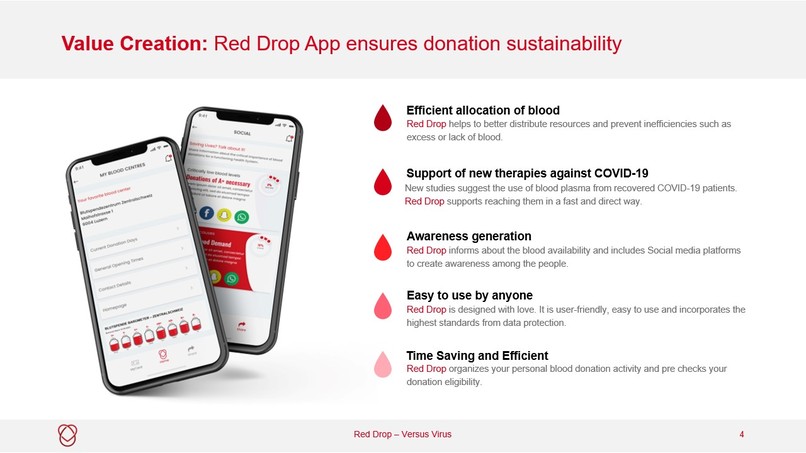RedDrop – screenshot 4