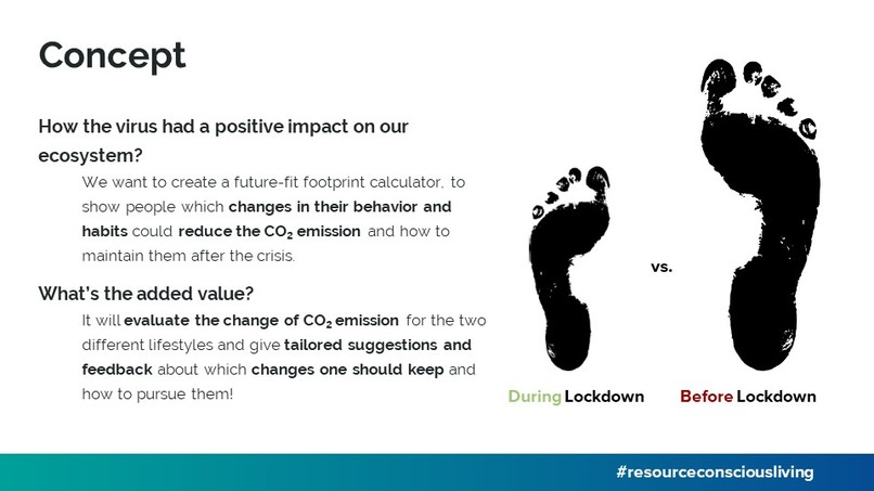 CO2VID-19 Calculator – screenshot 4
