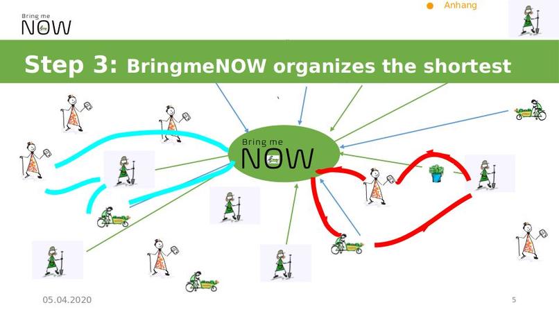 BringmeNow – screenshot 16