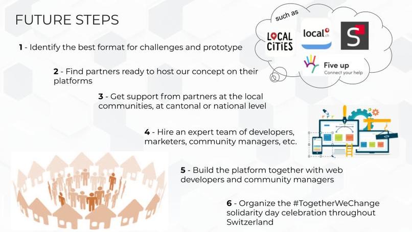 Together We Change – screenshot 6