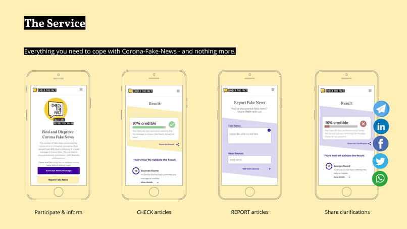 Check The Fact -  Stop the spread of Fake-News. – screenshot 8