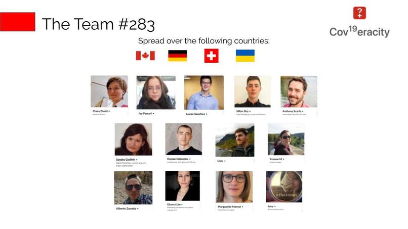 Challenge #185 - Dealing with fake information – screenshot 5